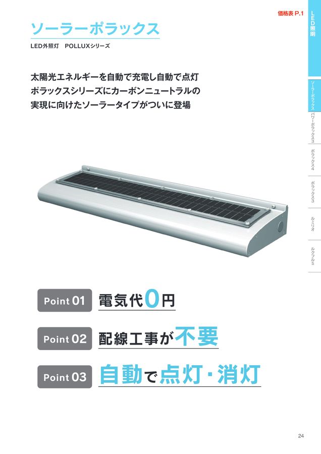 サンワ総合カタログ2024