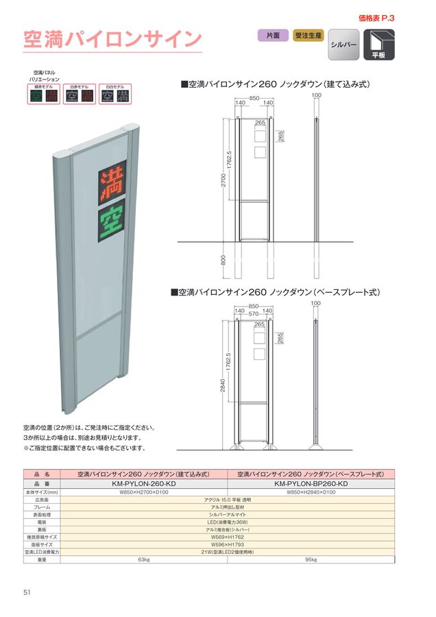 サンワ総合カタログ2024