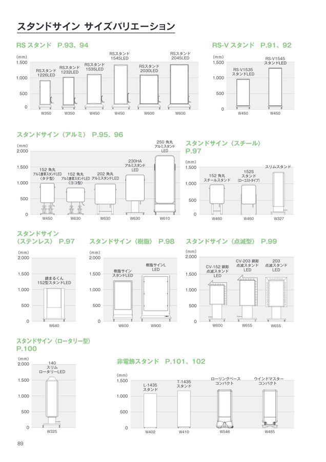 サンワ総合カタログ2024