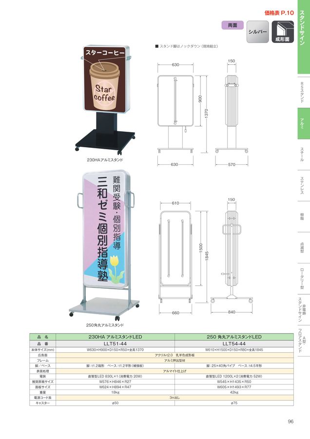 サンワ総合カタログ2024