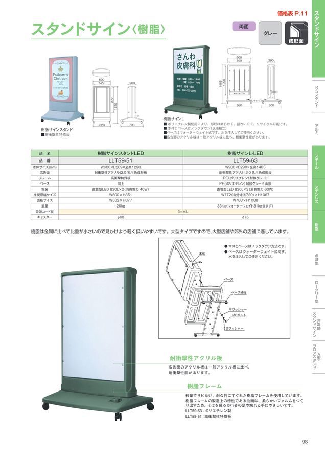 サンワ総合カタログ2024