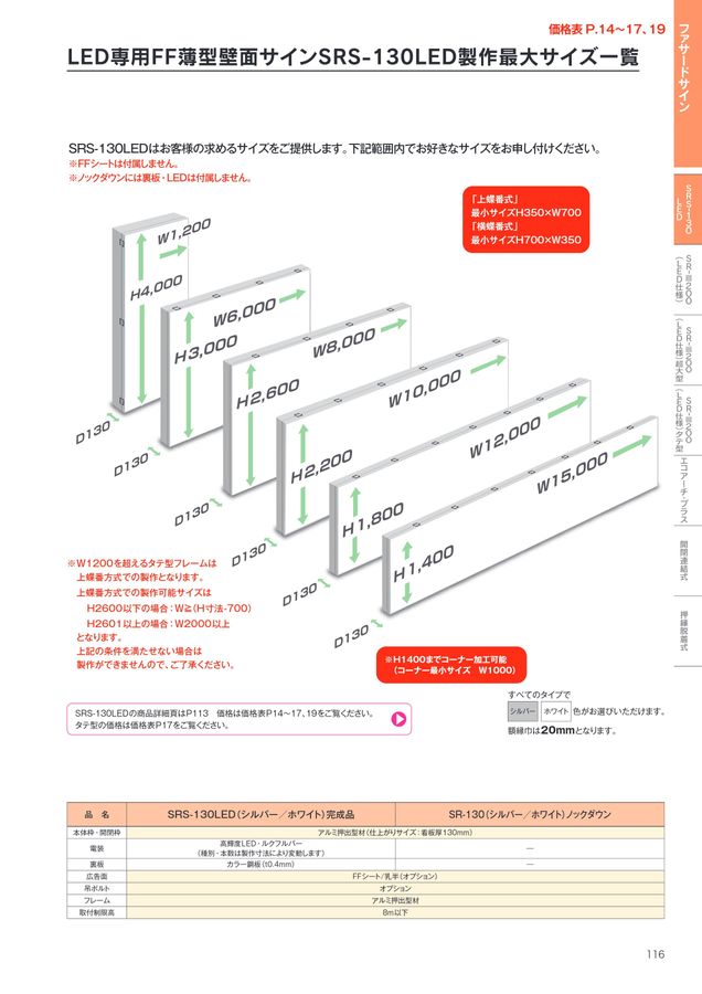 サンワ総合カタログ2024