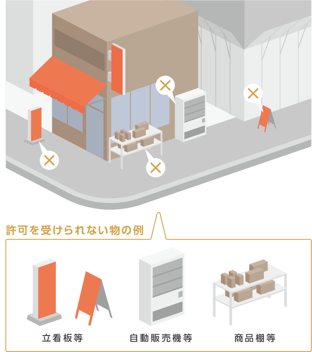 許可を受けられる物受けられない物の例のイメージ画像